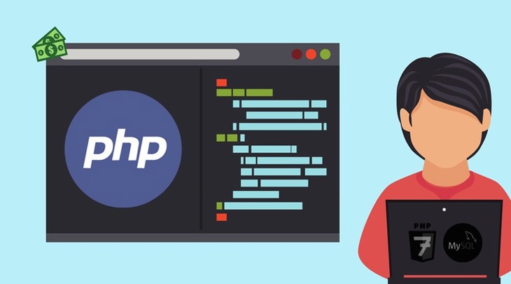What’s Eligibility to Learn PHP?