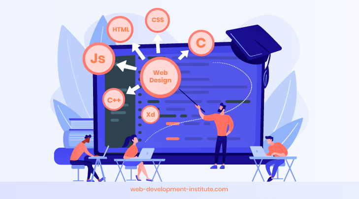 Web-Designing-Learning-Curve